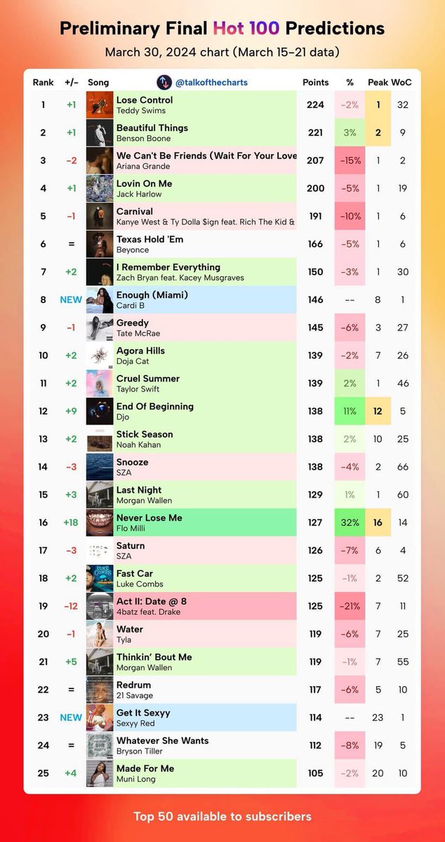 Eternal ♚ tweet media