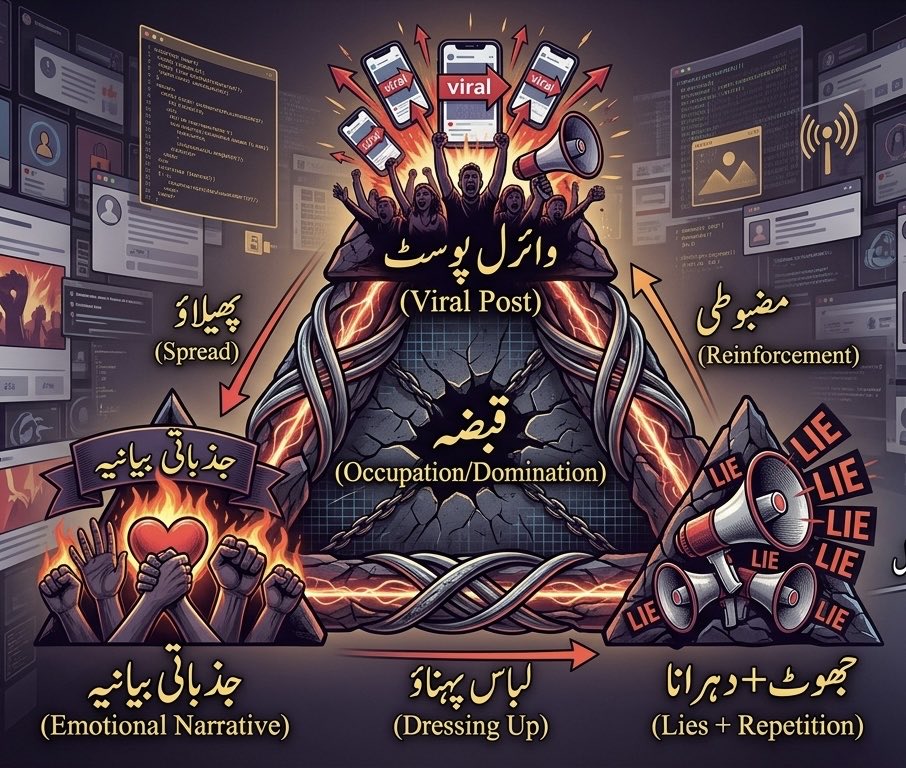 Muhammad Hanif Shiwani (@mhshiwani) / Posts / X