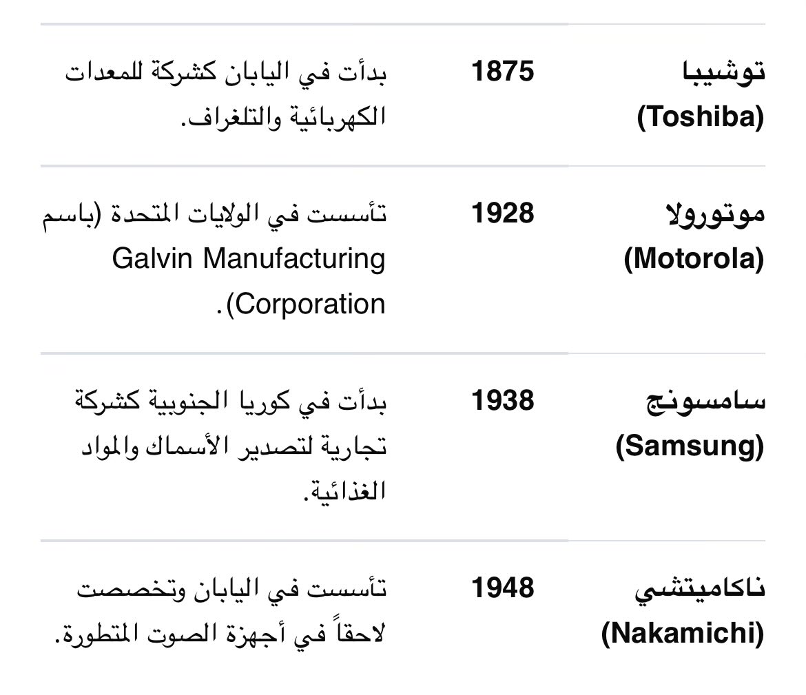 عبدالملك🇸🇦 tweet media