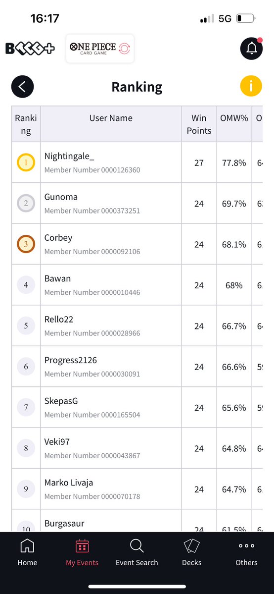 Ben/NightingaleTCG tweet media