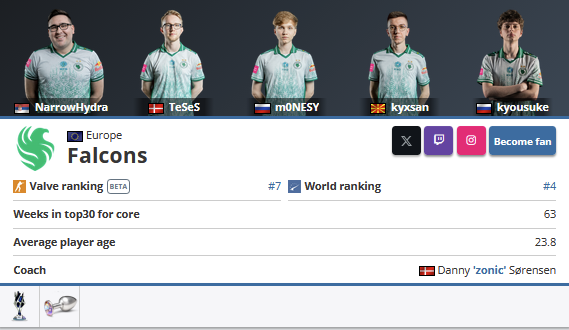 gabe time tweet media