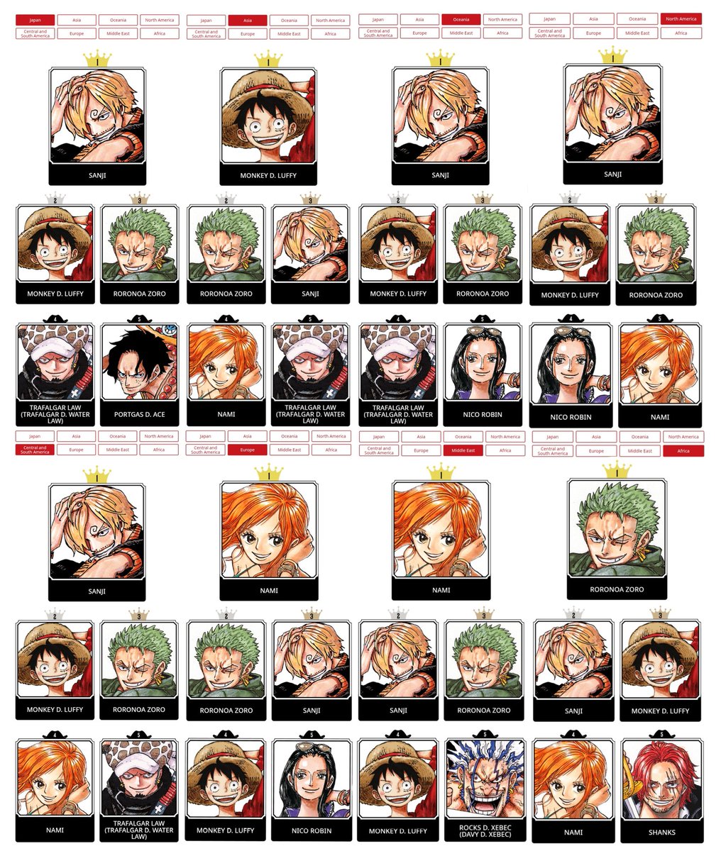 rue 𖤐 tweet media