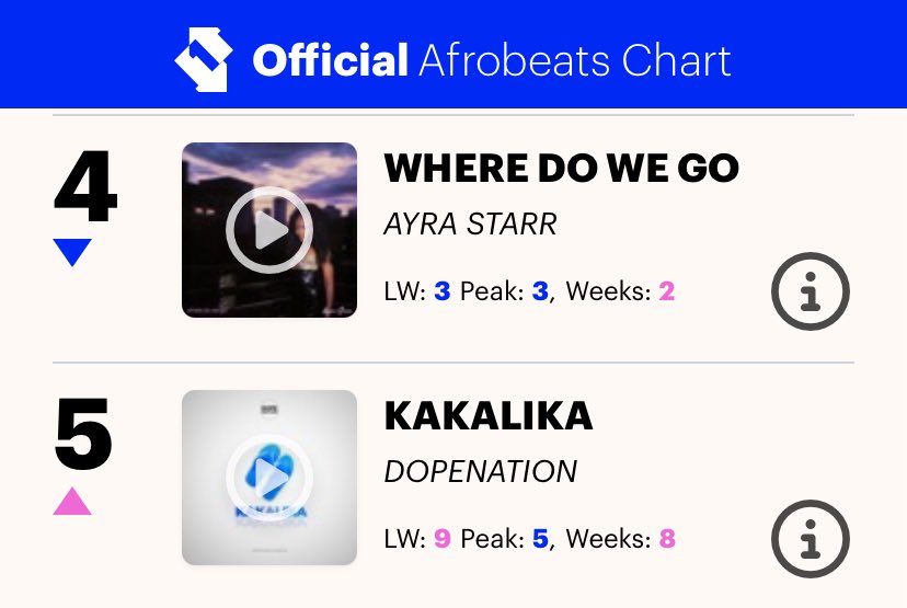 Viral Picks tweet media