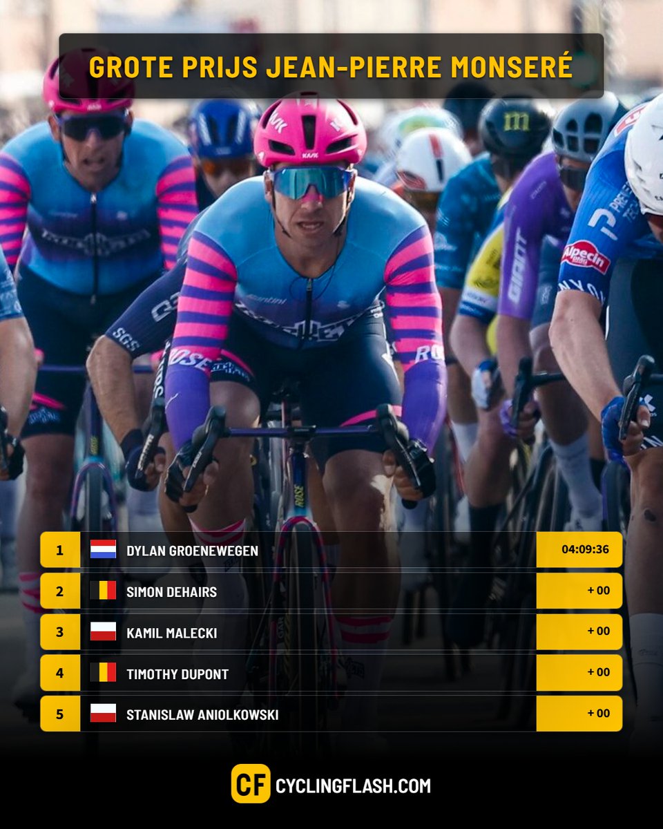 Cyclingflash tweet media