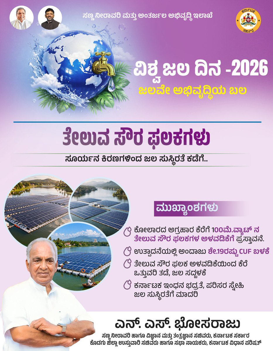 NsBoseraju's tweet photo. 💧World Water Day - 2026 | Where Water Flows, Equality Grows.💧

♻️ From Sunlight to Sustainability—On Water

✅ Under the Leadership of Hon’ble Chief Minister Shri Siddaramaiah and Hon’ble Deputy Chief Minister Shri D. K. Shivakumar, the Department of Minor Irrigation is promoting renewable energy through a proposed 100 MW floating solar power project at S. Agrahara, Kolar, using advanced mooring and anchoring systems with an estimated 19% Capacity Utilization Factor (CUF).

✅ By integrating water infrastructure with clean energy innovation, floating solar transforms water bodies into power-generating assets while conserving land and water, supporting energy security, environmental sustainability and efficient resource utilization in Karnataka.

ಸೂರ್ಯನ ಕಿರಣಗಳಿಂದ ಜಲ ಸುಸ್ಥಿರತೆ ಕಡೆಗೆ..

✅ಸನ್ಮಾನ್ಯ ಮುಖ್ಯಮಂತ್ರಿಗಳಾದ ಶ್ರೀ ಸಿದ್ದರಾಮಯ್ಯ ನವರು ಹಾಗೂ ಮಾನ್ಯ ಉಪಮುಖ್ಯಮಂತ್ರಿಗಳಾದ ಶ್ರೀ ಡಿ. ಕೆ. ಶಿವಕುಮಾರ್ ಅವರ ನೇತೃತ್ವದಲ್ಲಿ, ನಮ್ಮ ಸಣ್ಣ ನೀರಾವರಿ ಮತ್ತು ಅಂತರ್ಜಲ ಅಭಿವೃದ್ಧಿ ಇಲಾಖೆಯು ರಾಜ್ಯದಲ್ಲಿ ಏತನೀರಾವರಿ ಯೋಜನೆಗಳ ಮೂಲಕ ಕೆರೆಗಳ ಸಮಗ್ರ ಅಭಿವೃದ್ಧಿ, ಚೆಕ್ ಡ್ಯಾಂ, ಬ್ರಿಜ್ ಕಂ ಬ್ಯಾರೇಜ್  ಹಾಗೂ ಇತರೆ ಅಂತರ್ಜಲ ವೃದ್ಧಿಸುವ ಯೋಜನೆಗಳನ್ನು ಯಶಸ್ವಿಯಾಗಿ ಜಾರಿ ಗೊಳಿಸಿದೆ. 

✅  ತೇಲುವ ಸೌರ ಫಲಕ ಅಳವಡಿಕೆಯಿಂದ ಕೆರೆ ಒತ್ತುವರಿ ತಡೆ, ಜಲ ಸದ್ಬಳಕೆಗೆ ಇಲಾಖೆ ಮುಂದಾಗಿದೆ.ಕೋಲಾರದ ಅಗ್ರಹಾರ ಕೆರೆಗೆ 100ಮೆ.ವ್ಯಾಟ್ ನ ತೇಲುವ ಸೌರ ಫಲಕಗಳ ಅಳವಡಿಕೆಗೆ ಪ್ರಸ್ತಾವನೆ ಸಲ್ಲಿಸಿದೆ. ಹೀಗಾಗಿ, ಕರ್ನಾಟಕವು ಇಂಧನ ಭದ್ರತೆ, ಪರಿಸರ ಸ್ನೇಹಿ ಜಲ ಸುಸ್ಥಿರತೆಗೆ ಮಾದರಿಯಾಗಿದೆ. 

ನೀರು ಎಲ್ಲಿ ಹರಿಯುವುದೋ ಅಲ್ಲಿ ಸಮಾನತೆ ಬೆಳೆಯುತ್ತದೆ.

#WorldWaterDay @siddaramaiah  @DKShivakumar  @KarnatakaVarthe