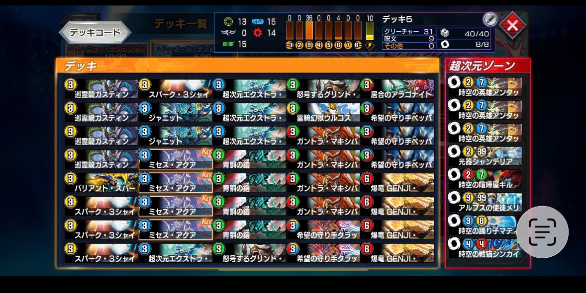 あべあね tweet media