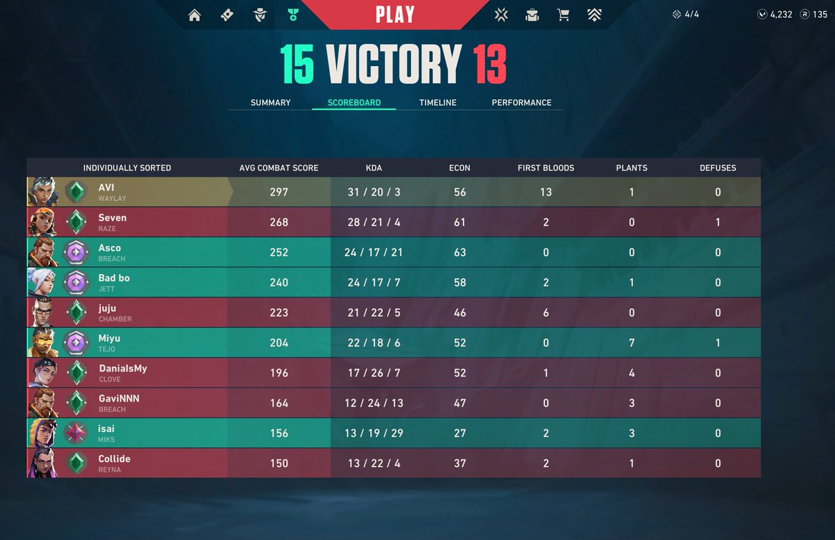 Avi Akbar tweet media