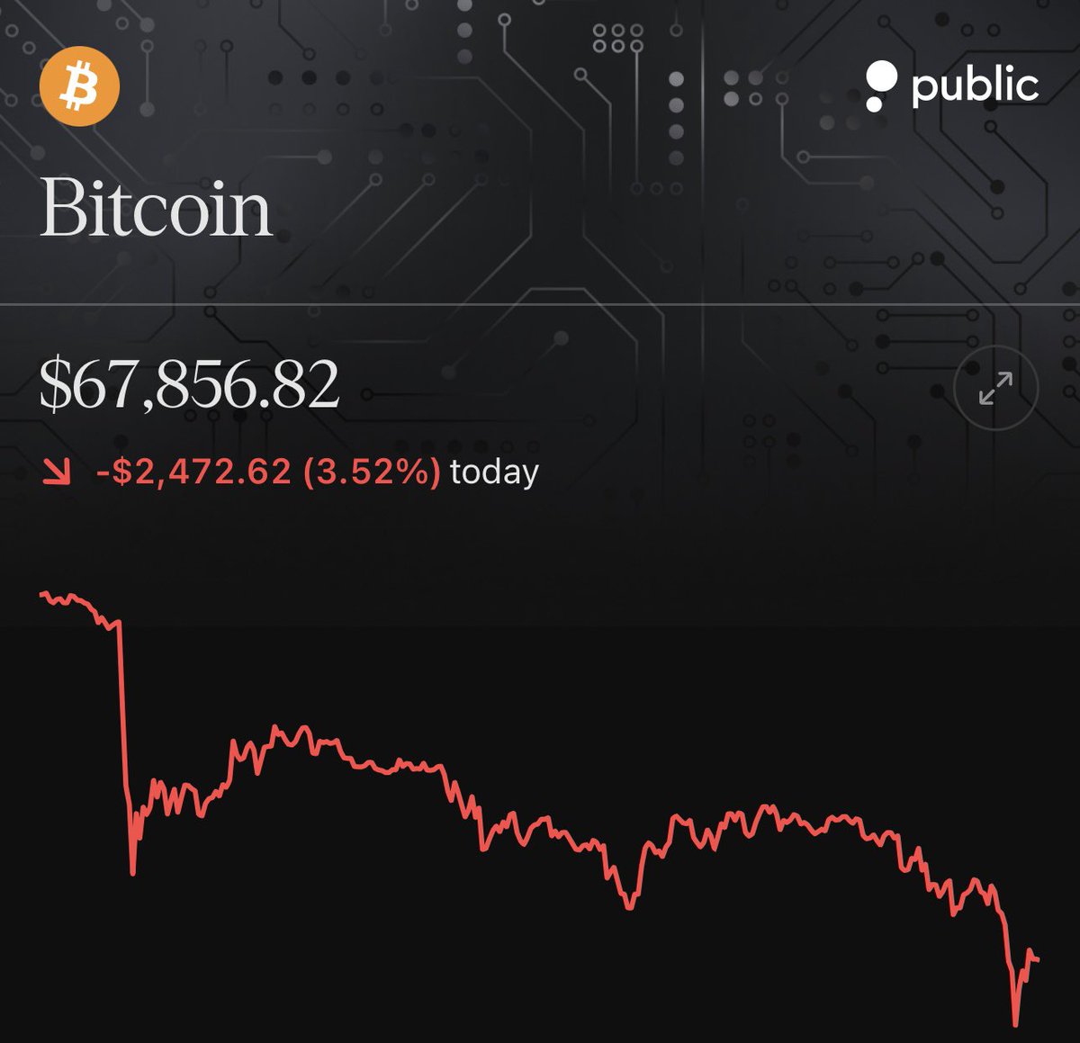 Lia the Trader 👸💸 tweet media