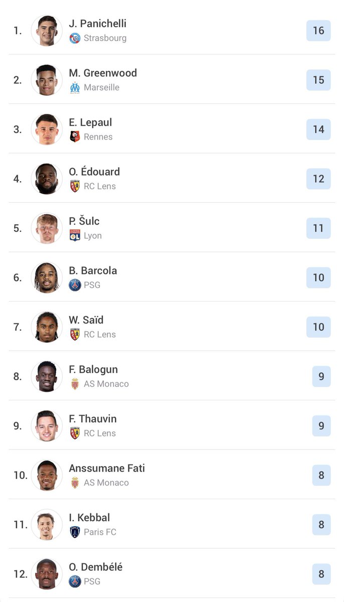 Reinaldo Júnior 🇧🇷 tweet media