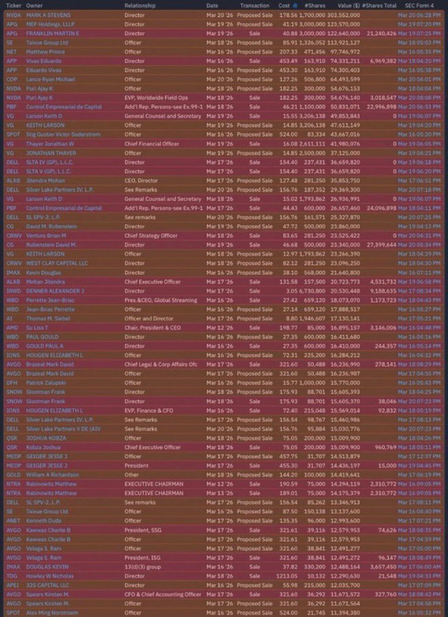 GEWOON ⚓️ MEREL tweet media