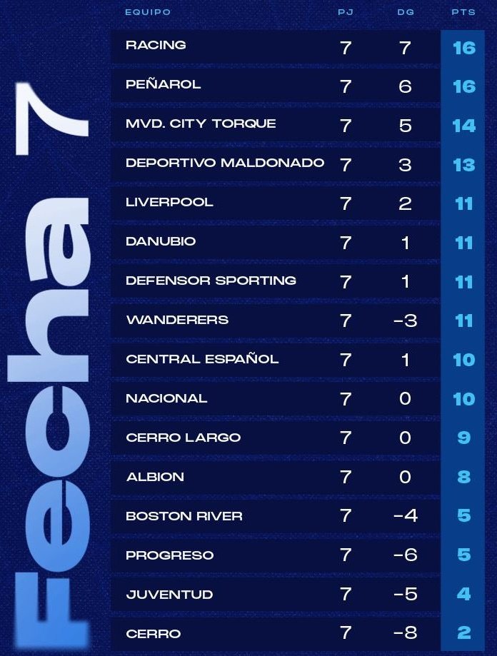 Rodrigo Romano tweet media
