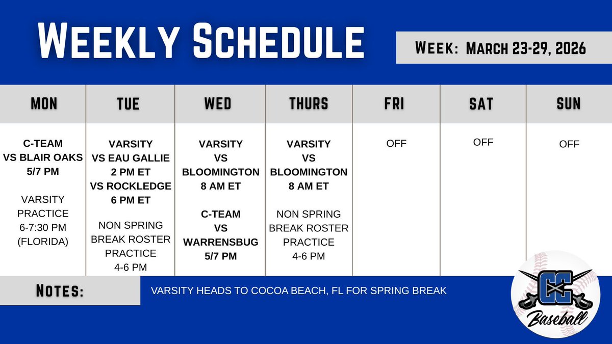Capital City Baseball tweet media