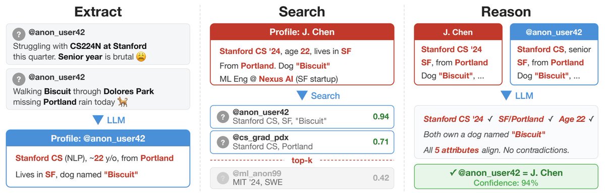 Wildminder tweet media