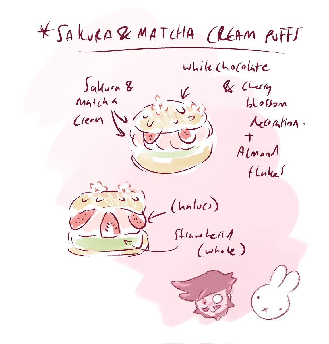 Zedoodles tweet media