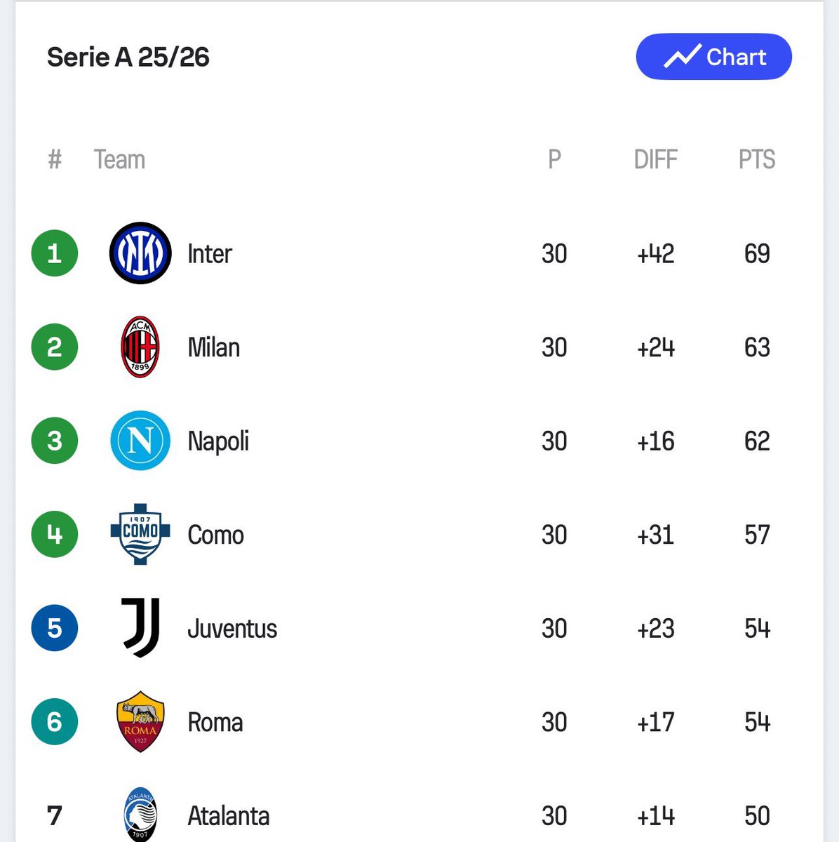 Abdullah ashkanani tweet media