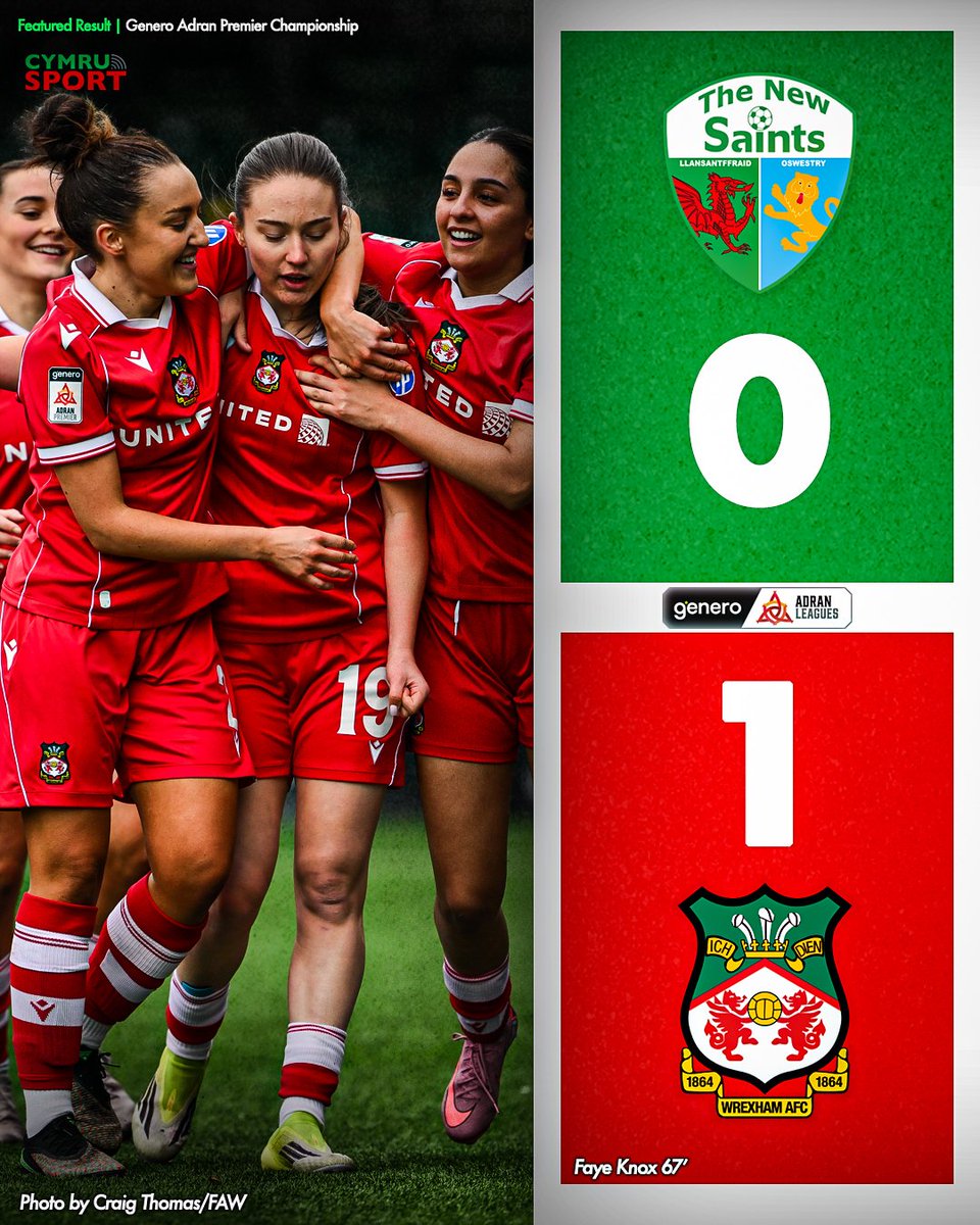 Harry Ware tweet media