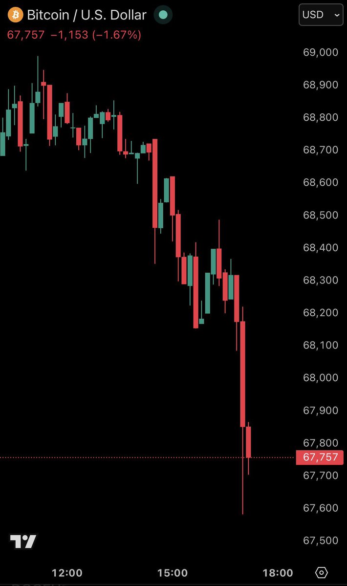 Not Jerome Powell tweet media