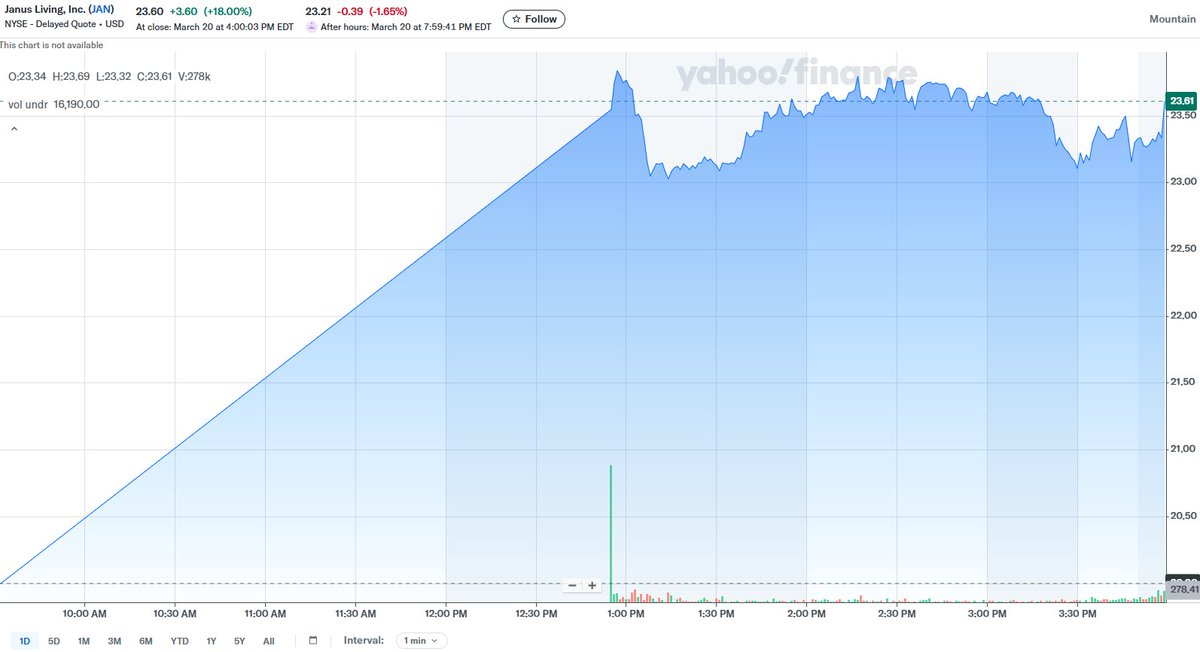 Brad Thomas tweet media