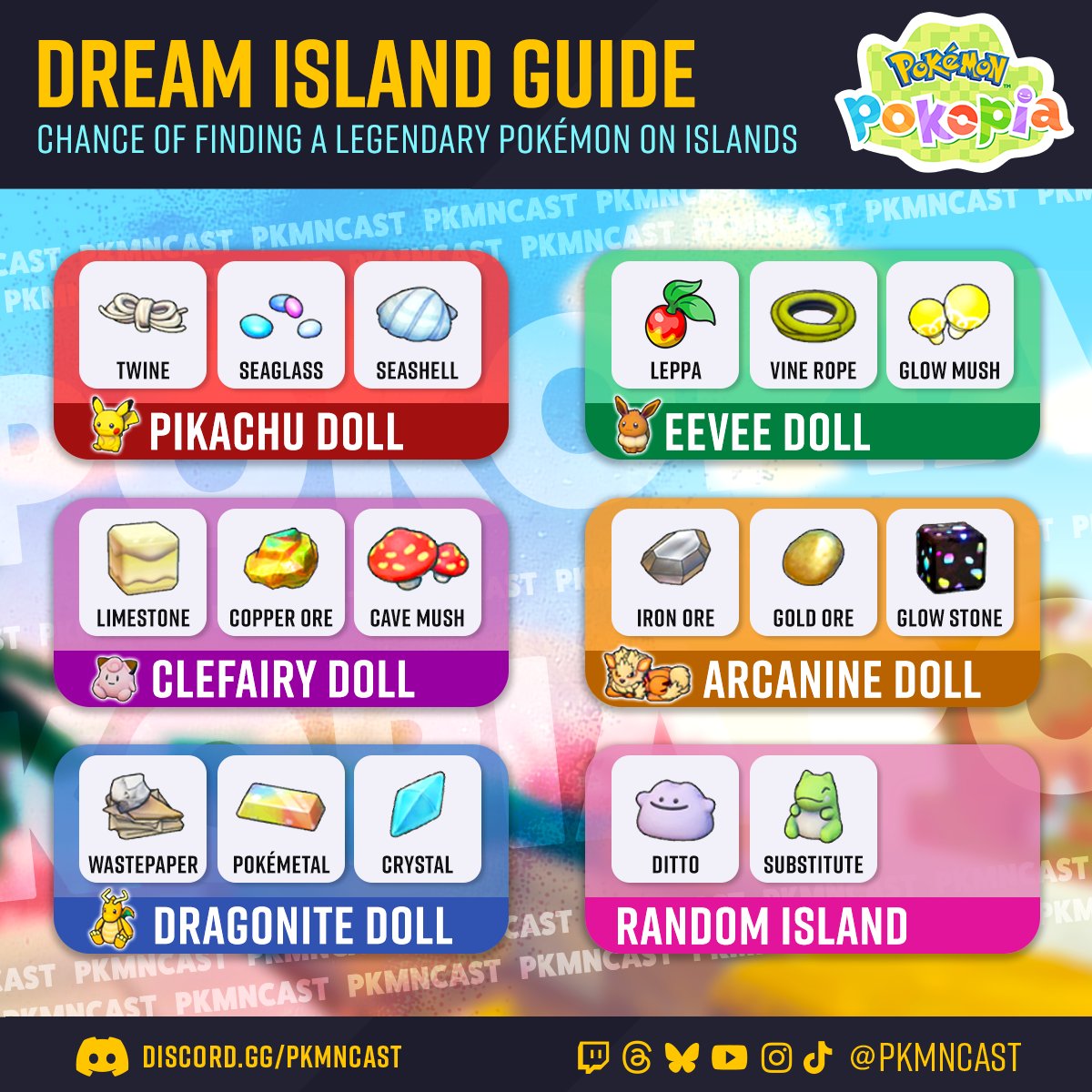 PKMNcast tweet media