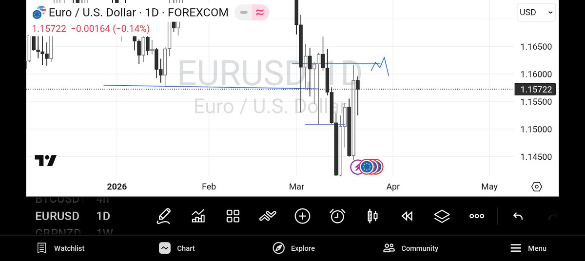 Danspace tweet media