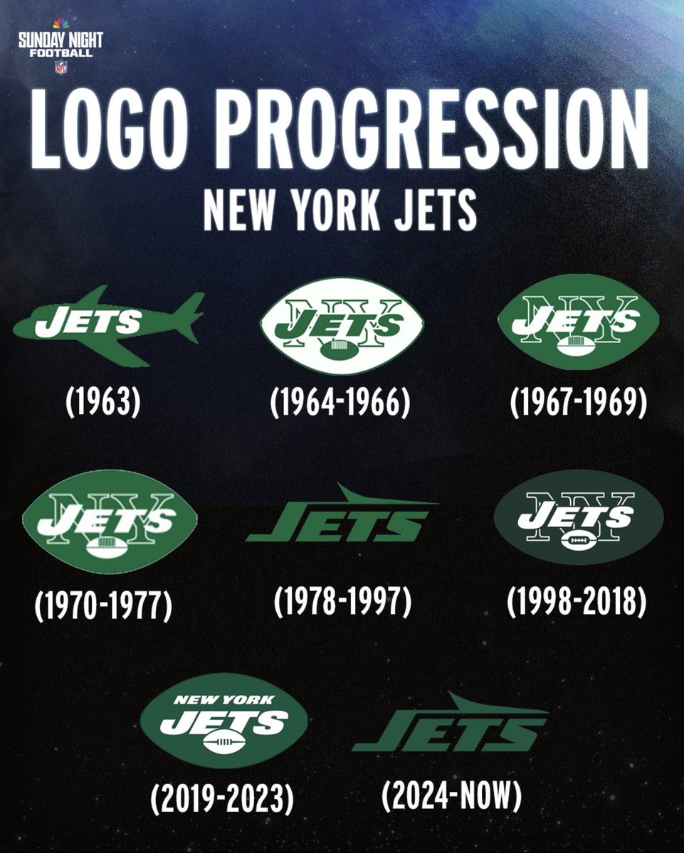 Sunday Night Football on NBC tweet media