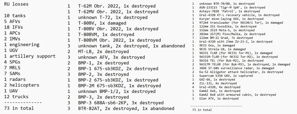 Jakub Janovsky tweet media
