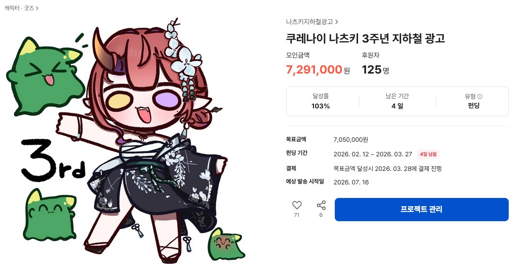 natsuki_sub_ad's tweet photo. 나츠키님의 3주년 지하철 펀딩이 무사히 100%를 달성하였습니다.

부담이 될 시기에도 많은 도움을 주신 오니노리 이프 여러분께 진심으로 감사한 마음을 전해드리며 추가 리워드를 구성하게 되었습니다. 

자세한 사항은 카페의 게시글을 확인해주시면 감사하겠습니다.

https://t.co/Xpn4LCBjm0 https://t.co/YlT0HDCPyz