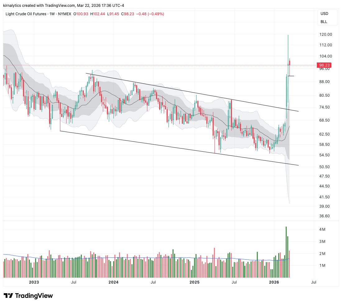 Kirn Dhaliwal tweet media