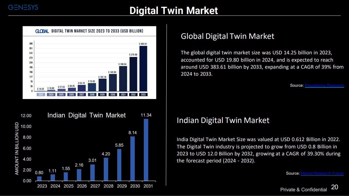 Fund Flow India 🇮🇳 tweet media