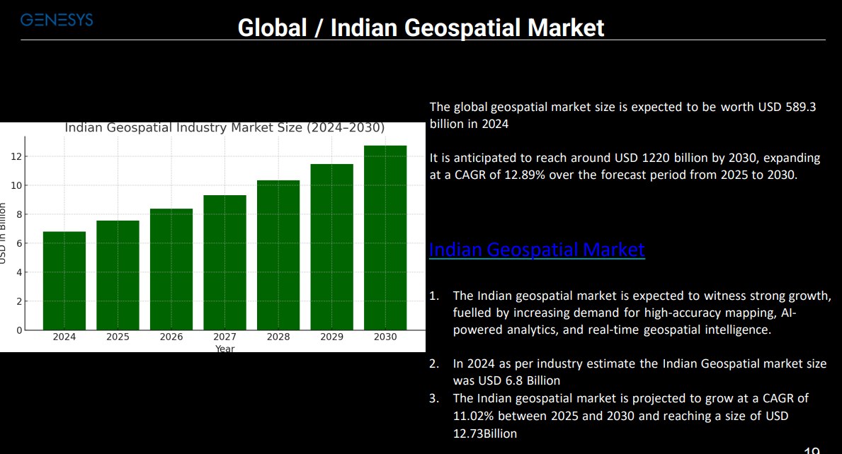 Fund Flow India 🇮🇳 tweet media