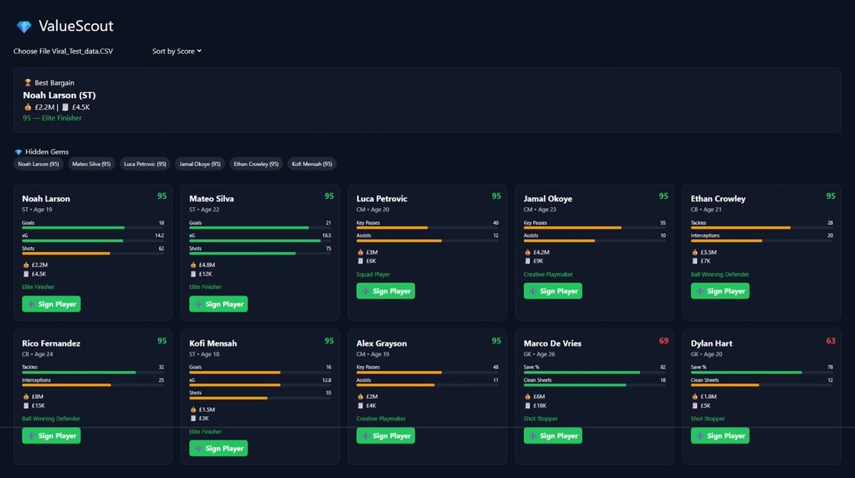 Jake summers ✍️ tweet media