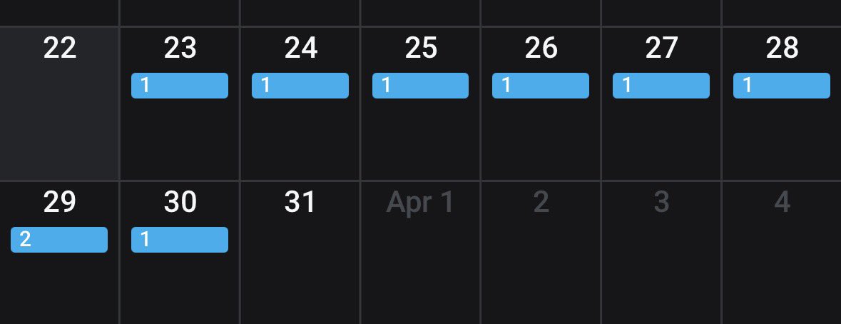 ɢøʀᴇᴘᴜᴘᴘʏ tweet media