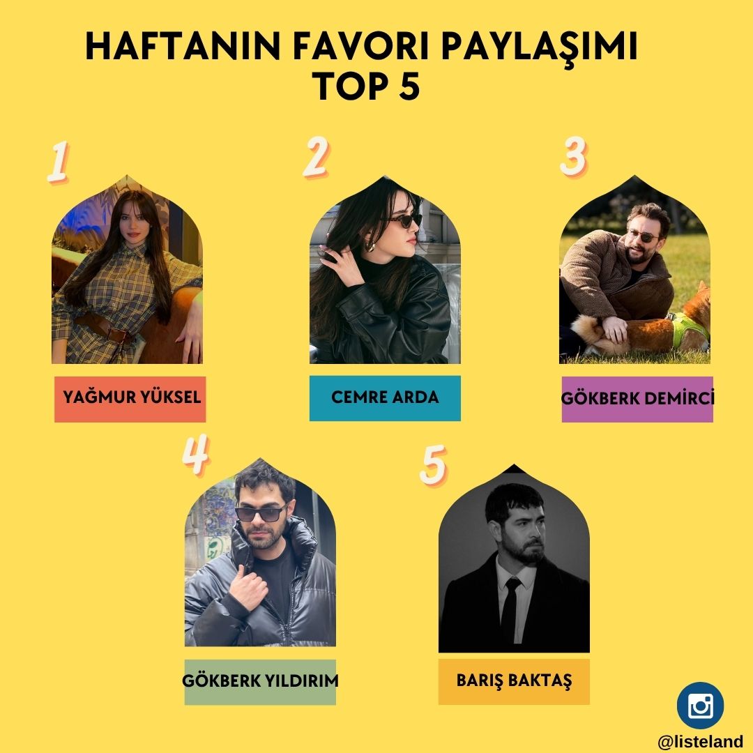 Listeland tweet media