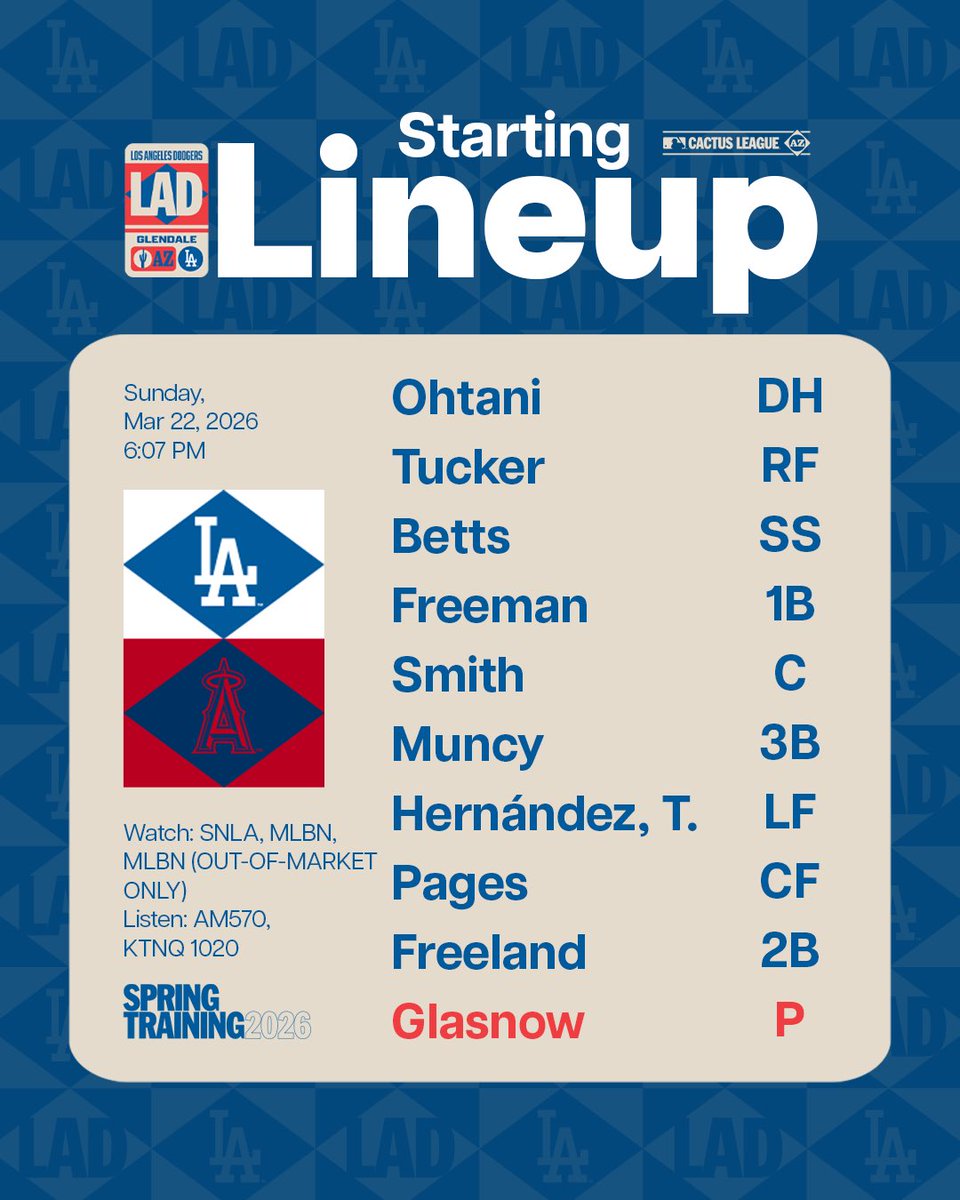 Los Angeles Dodgers tweet media