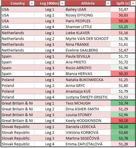 Marc de Winter tweet media