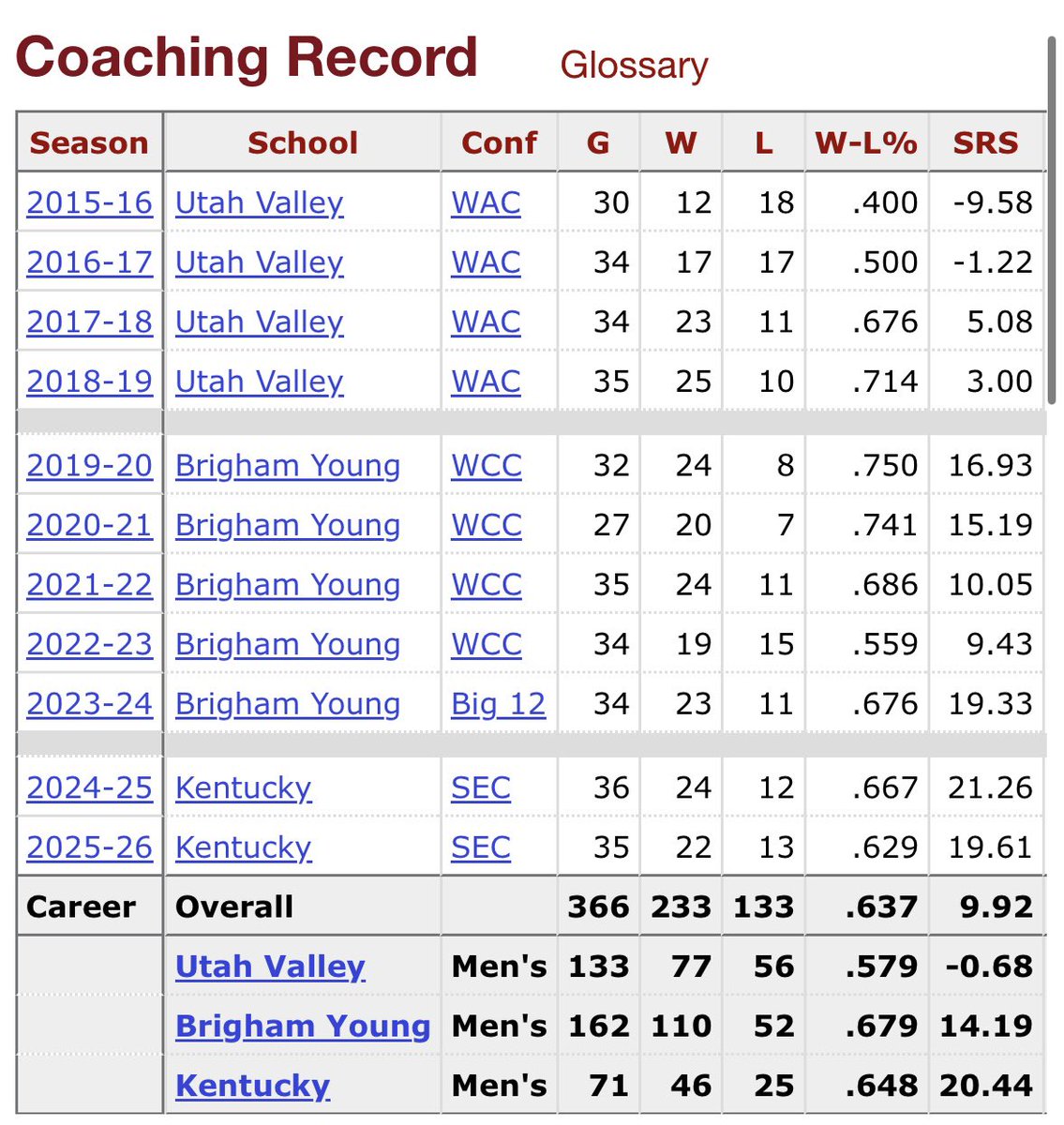 simms1311 tweet media