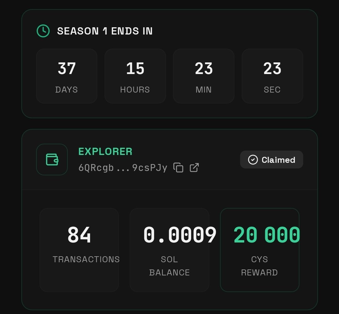 Airdrop & Testnet tweet media