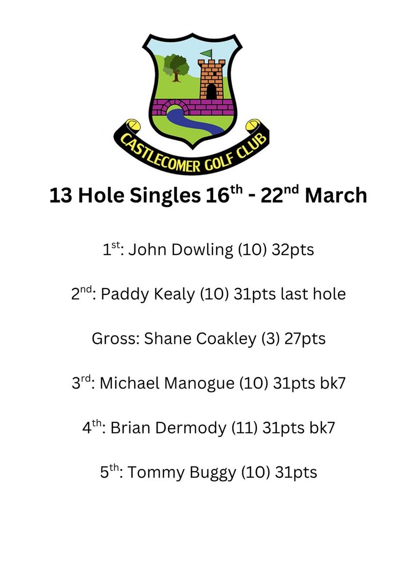 Castlecomer Golf tweet media