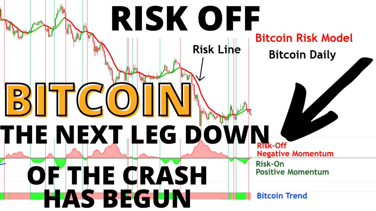 King of the Charts - The Michael Burry of Bitcoin tweet media