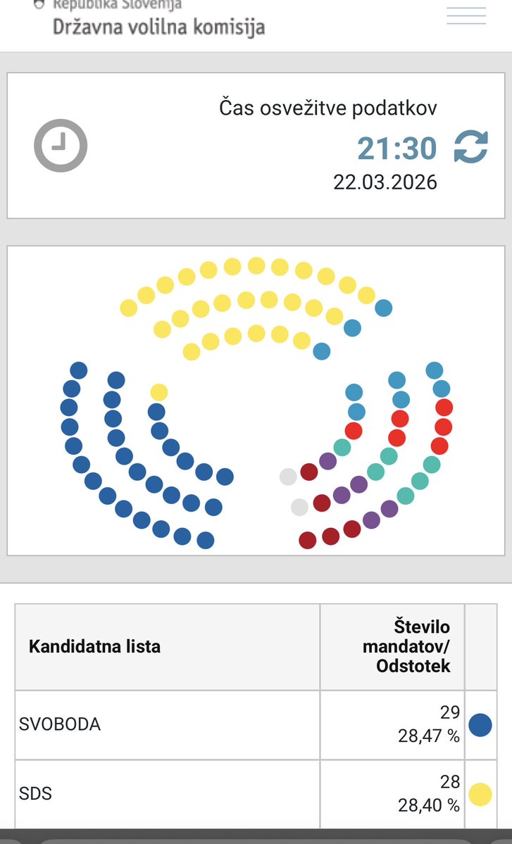 Anja Hrzic tweet media