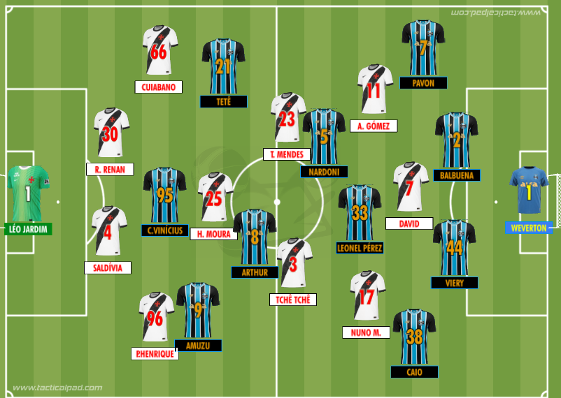 Rodrigo Coutinho tweet media