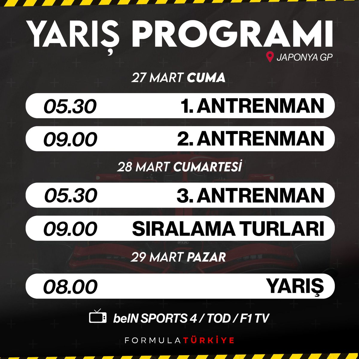 Formula Türkiye 🇹🇷 tweet media