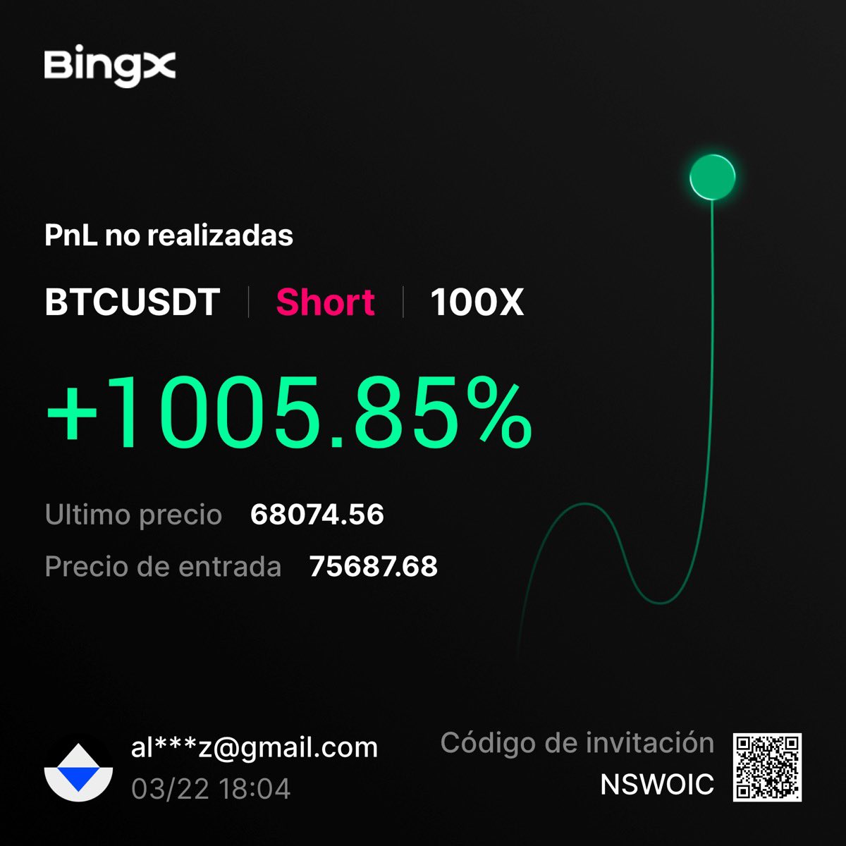 ContadorDeTicks tweet media