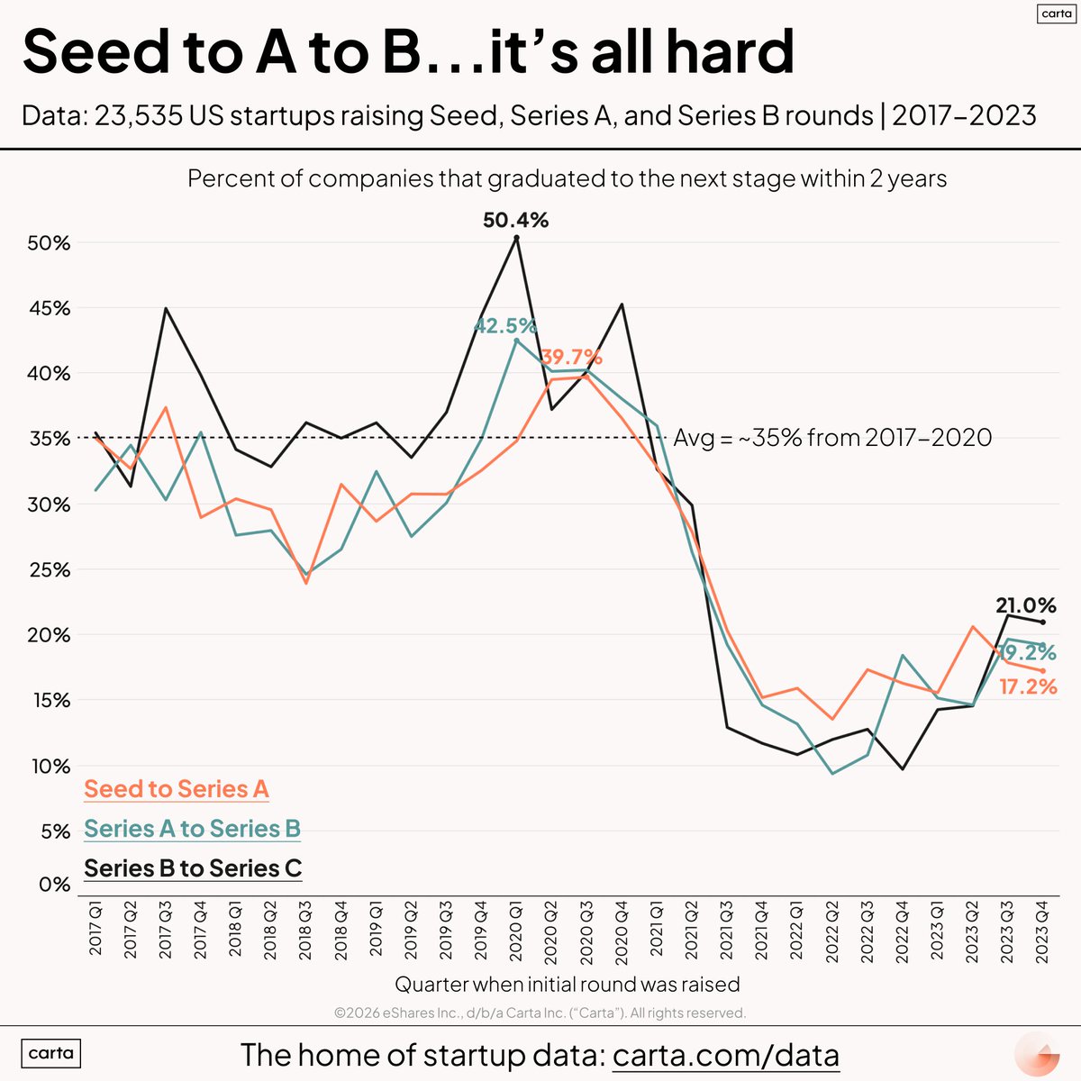 Peter Walker tweet media