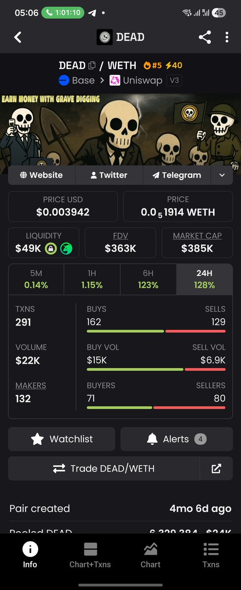 DEADBOX | $DEAD tweet media