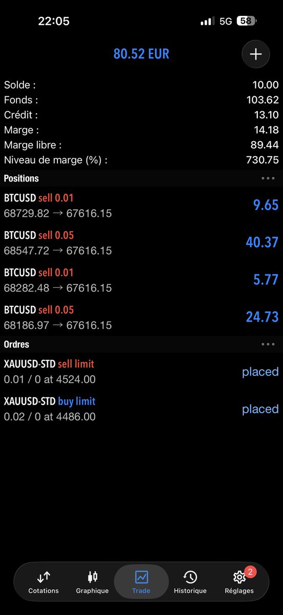 404cerveau tweet media