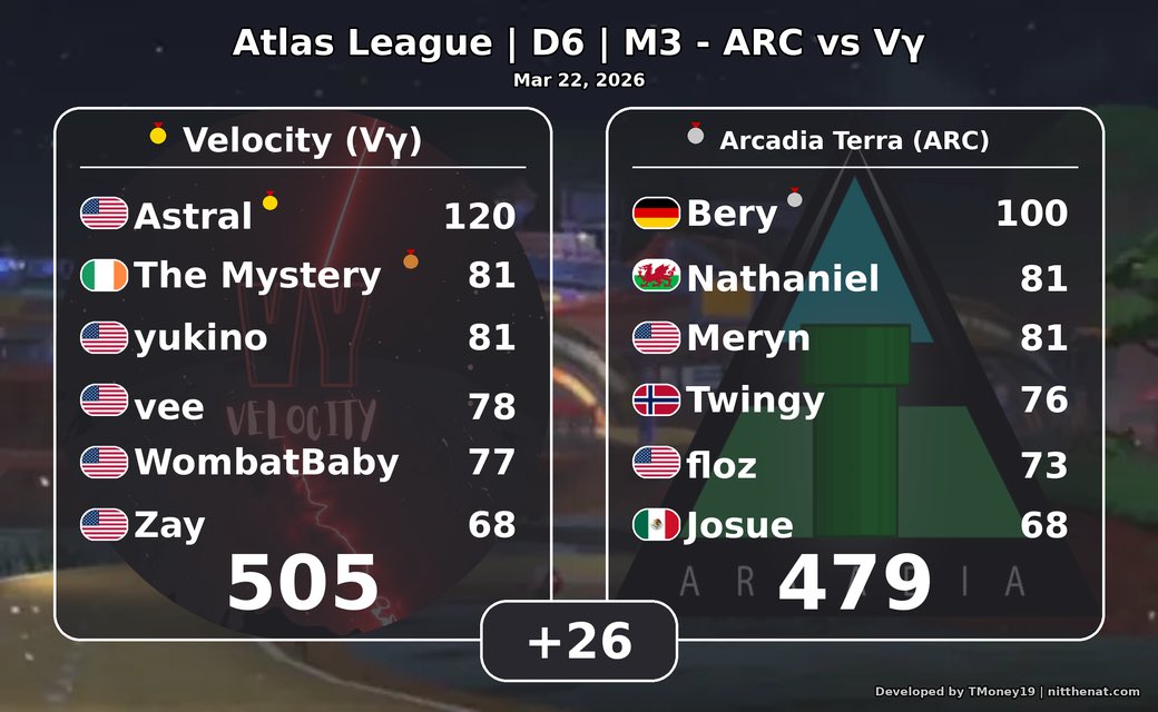 Nathaniel tweet media