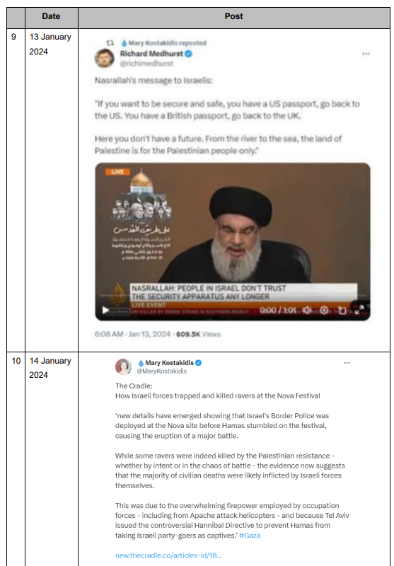 Alex Hamilton tweet media