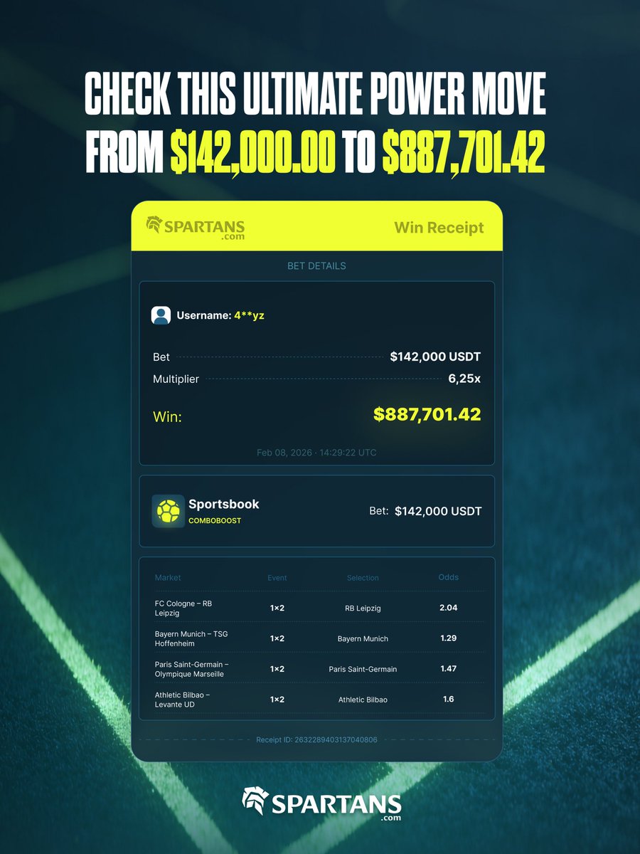 SpartansBet's tweet image. FROM $142K TO $887K. One move, massive result.
This is what playing big looks like. 💸

#Spartans #BigWins #Sportsbook #Betting