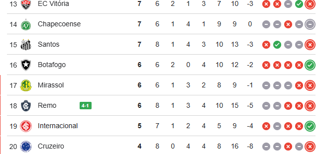 Quase Jogador tweet media